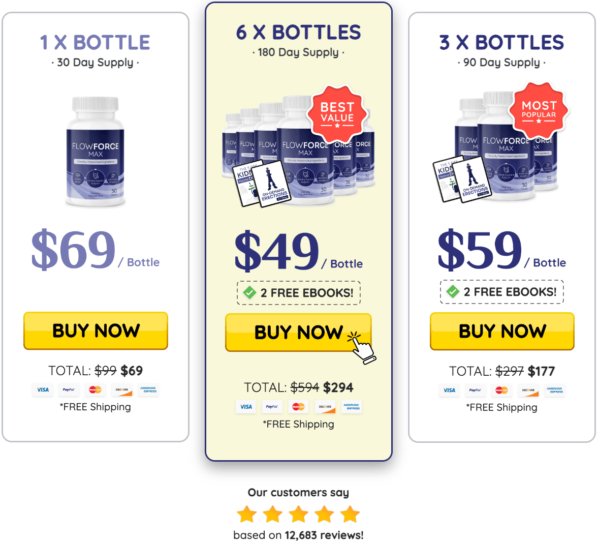 FlowForce-Max-buy-now